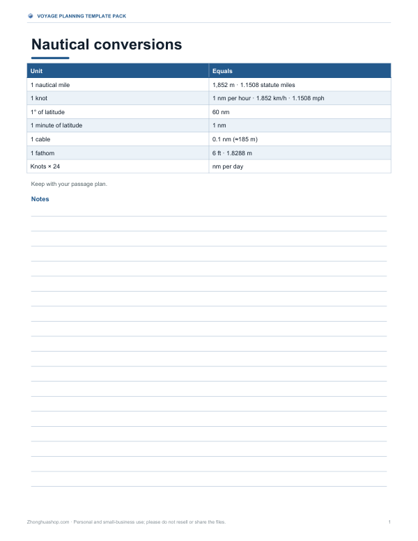Preview of Printable Nautical Conversion Card