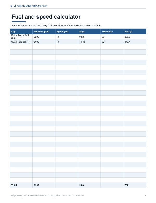 Preview of Printable Fuel and Speed Calculator